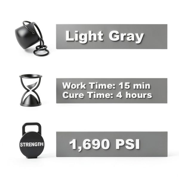 Masonry Epoxy Adhesive Paste by PC Products-1